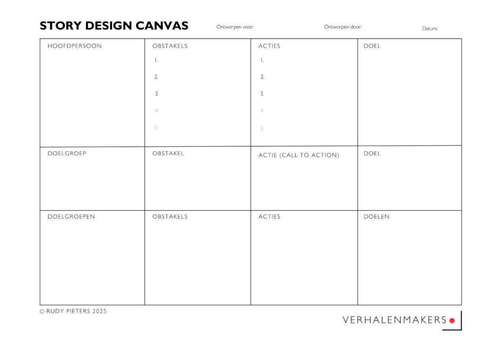 Story Design Canvas storytelling met ChatGPT